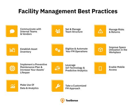 The facility for .